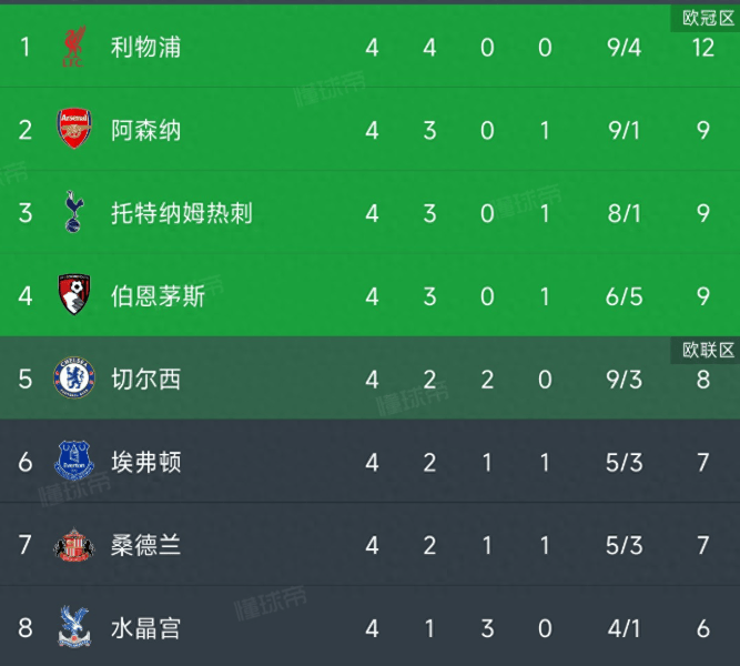 关于皇家社会迎NBA季后赛关键赛,窗口期绝杀压哨,质疑声仍在,球队文化再被提及的信息 关于皇家社会迎NBA季后赛关键赛,窗口期绝杀压哨,质疑声仍在,球队文化再被提及的信息