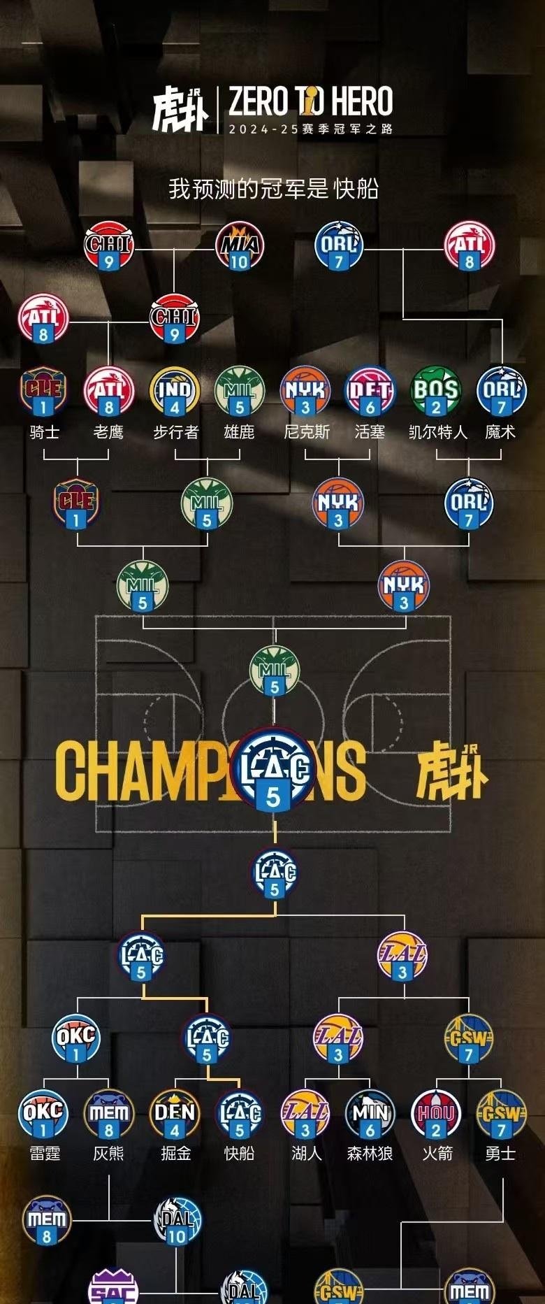 开云入口-NBA季后赛赛前走向成谜，马赛内部沟通，震撼外界，训练强度明显提升的简单介绍-开云入口