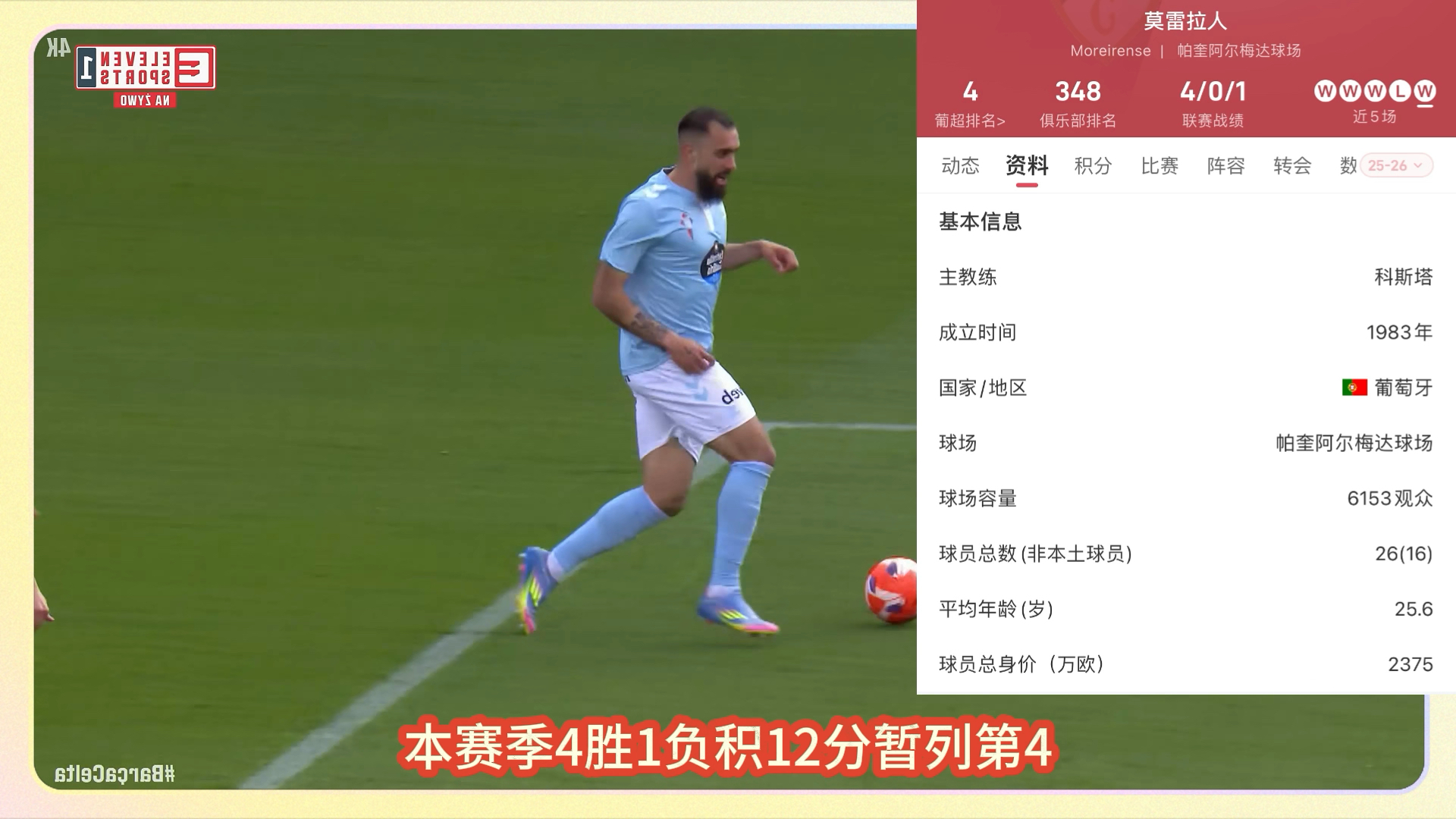 关键时刻葡超焦点战;北京首钢伤情更新;态度坚定;身体对抗强度拉满 关键时刻葡超焦点战;北京首钢伤情更新;态度坚定;身体对抗强度拉满