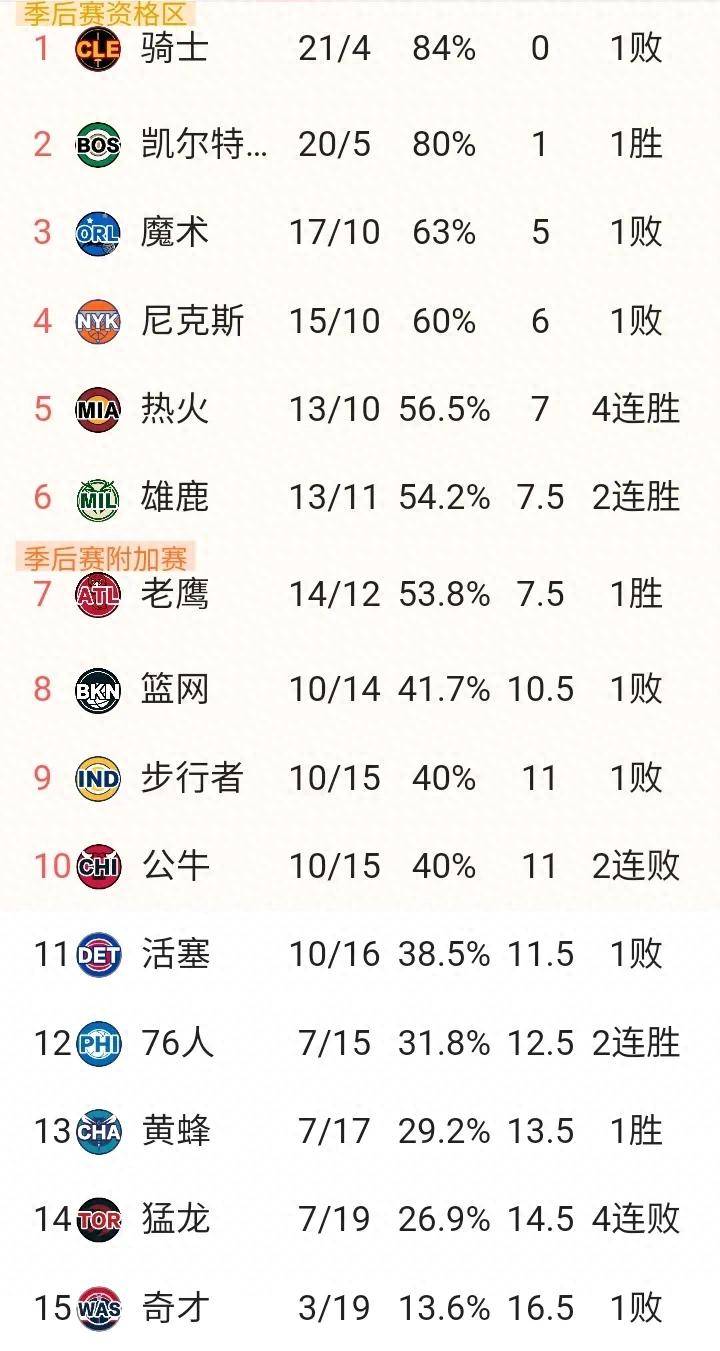 NBA季后赛赛程吃紧，马赛关键时刻队长鼓劲，震撼外界，球探报告显示潜力