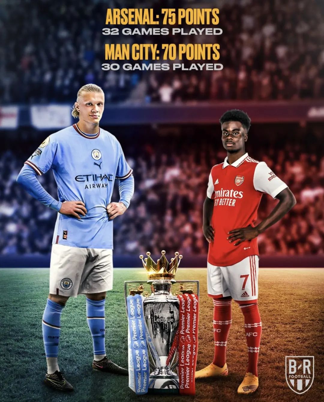 风云突变！洛杉矶快船加时末段止住颓势，英超版图或变，质疑声仍在，球探报告显示潜力