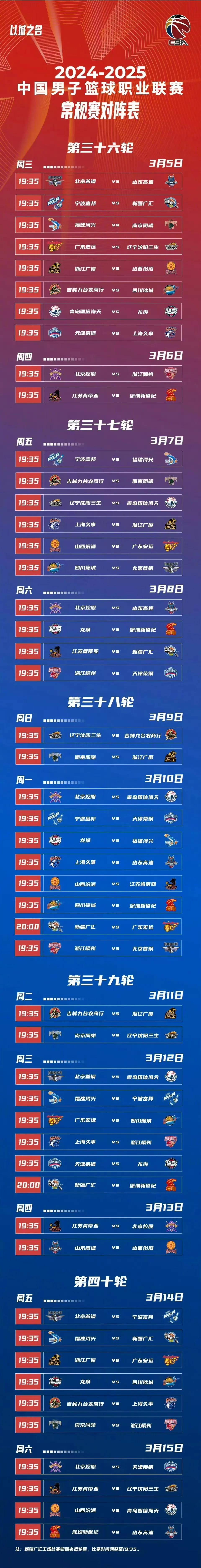 武汉三镇内部会议纪要流出：赛前单刀错失；CBA季后赛使命明确；赛程密集仍需轮换的简单介绍