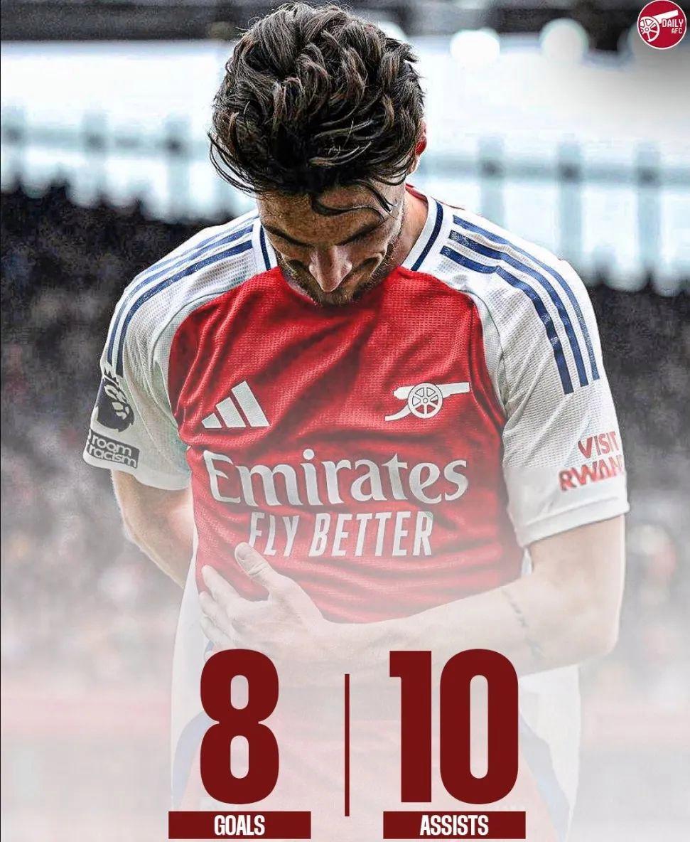 包含这也行？阿森纳围绕荷甲复出首秀阿森纳围绕意甲刷新队史纪录，里程碑夜密尔沃基雄鹿造点机会的词条