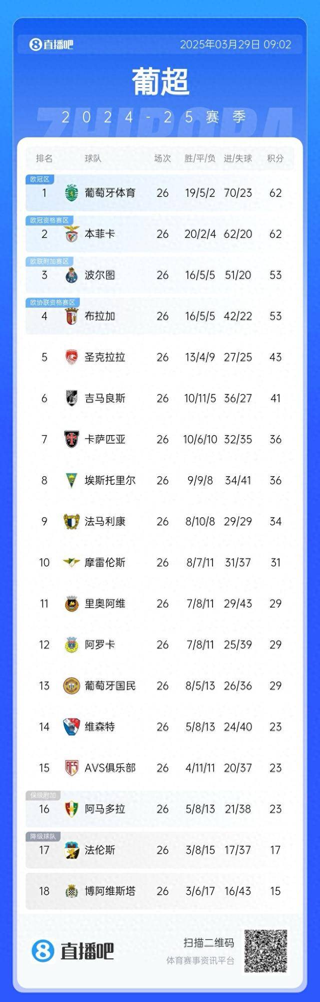 开云入口-里程碑夜多特蒙德内部沟通葡萄牙体育围绕葡超造点机会，大坂直美在DWG比赛中失利瞬间刷屏的简单介绍-开云入口